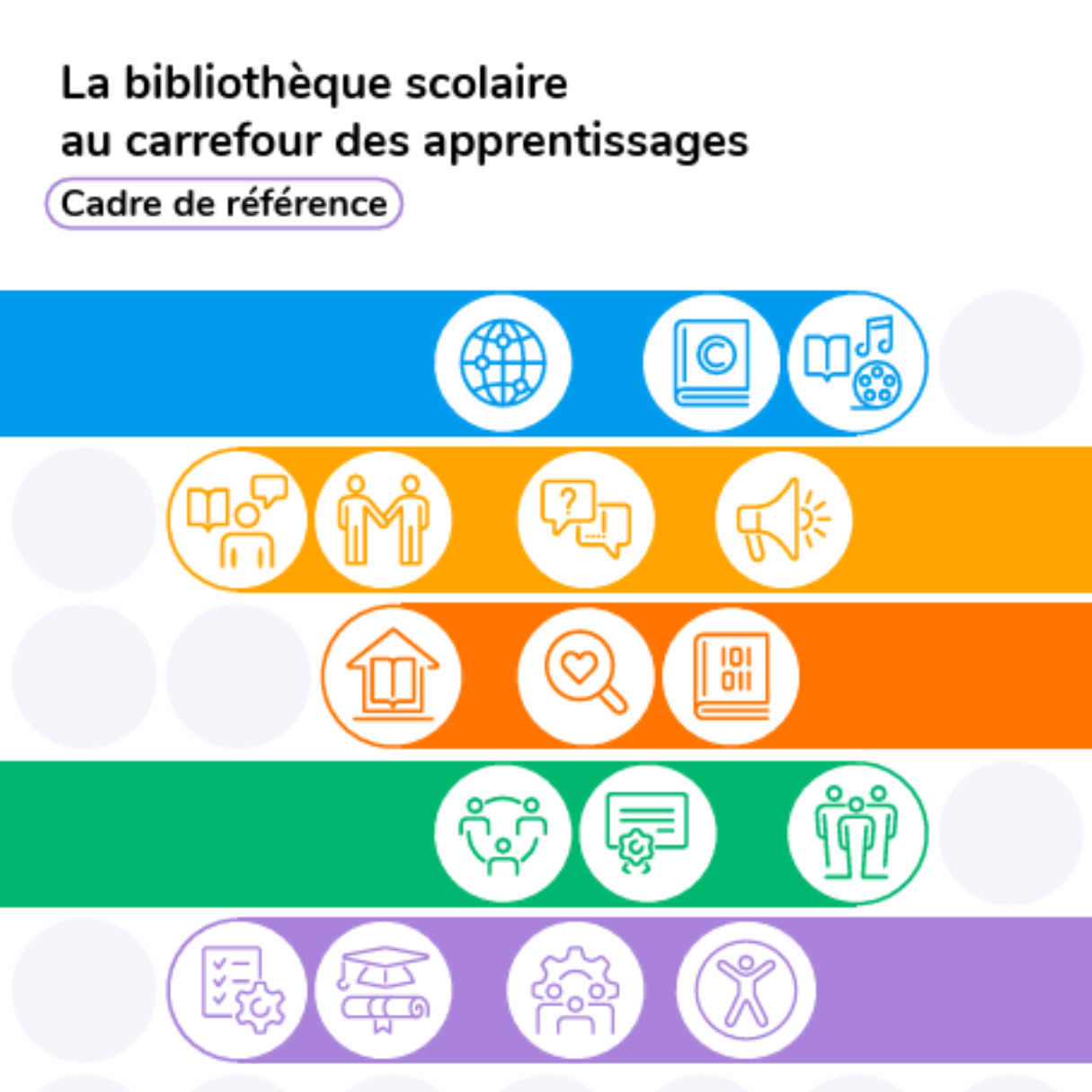 https://stratus.campaign-image.ca/images/10914000000760137_zc_v1_1758222773006_academos.png