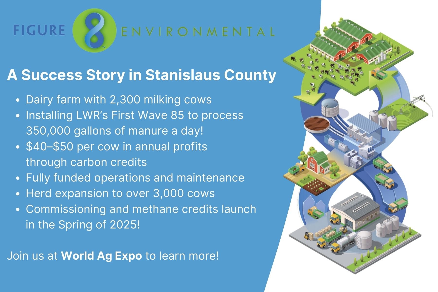 https://stratus.campaign-image.ca/images/5959000000411162_zc_v1_1735688368070_smart_manure.png