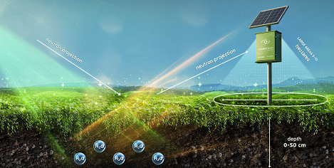 https://stratus.campaign-image.ca/images/5959000000731878_zc_v1_1746066966173_carbon_credits_are_the_new_...._eblast_header.png