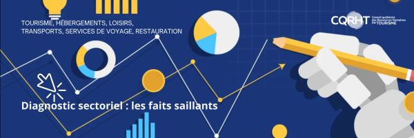 Repensez votre présentiel au bureau